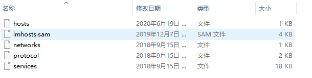  Windows б༭ host ļ