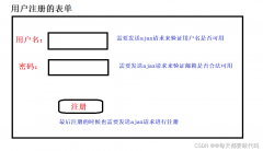 AJAX�������첽ͬ���Լ���װjQuery��ʵ�ֲ������