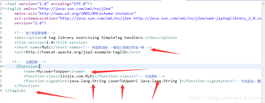 ����дͼƬ����