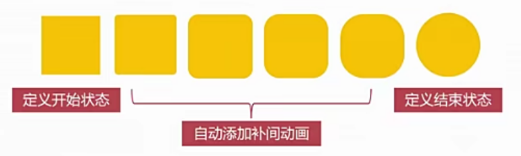 ���������ͼƬ����