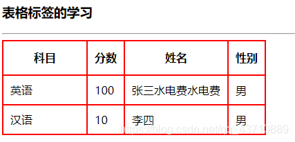 ���������ͼƬ����