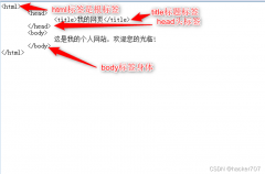 HTML���ñ�ǩ����ϸ����