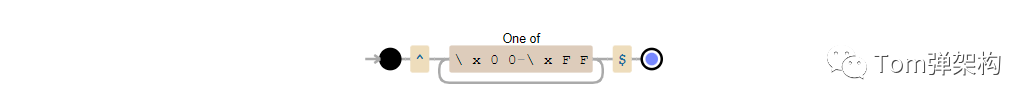 ͼƬ