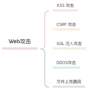 ⳣwebֶ