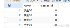 SQL�е�partition��������ʹ�����