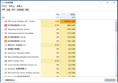 SQLServer�ڴ�ռ�ø߷������������취