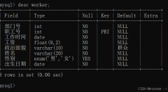 MySQL���ݿ��б��Ĳ�ѯʵ��(�����Ͷ��)