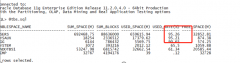 Oracle SYSAUXռʹʹߵĴ취