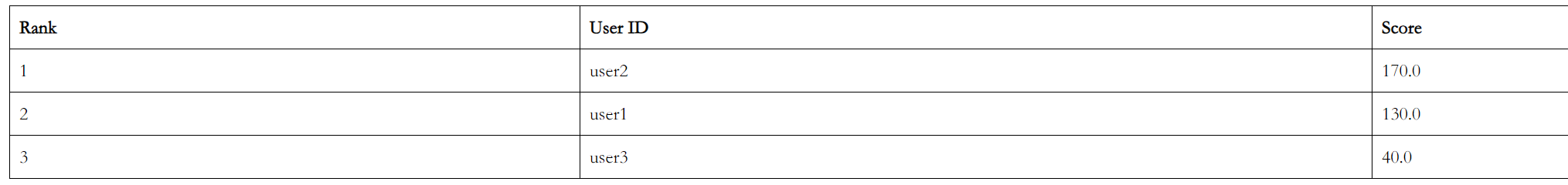 ���������ͼƬ����