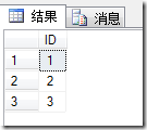 SQL ServerTRUNCATEع