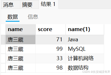 ���������ͼƬ����