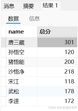 ���������ͼƬ����