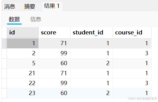 ���������ͼƬ����