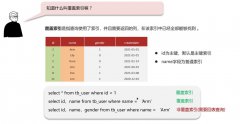 MySQL������������ҳ���