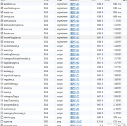 ǰ���ļ����غ�ʱ������ԭ��������������