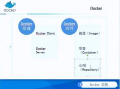 Docker�������ؼ����������̳�