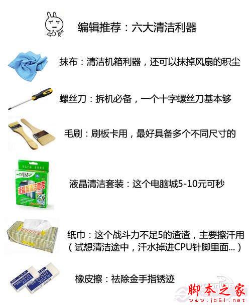 ͼ�Ľ̳� �ְ��ֽ����������̨ʽ���Իҳ��� - վ���� - 