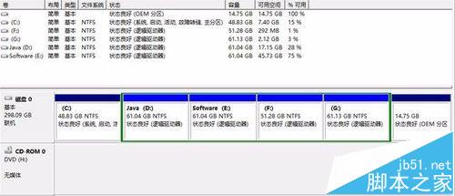 买了新电脑,该如何保养呢?