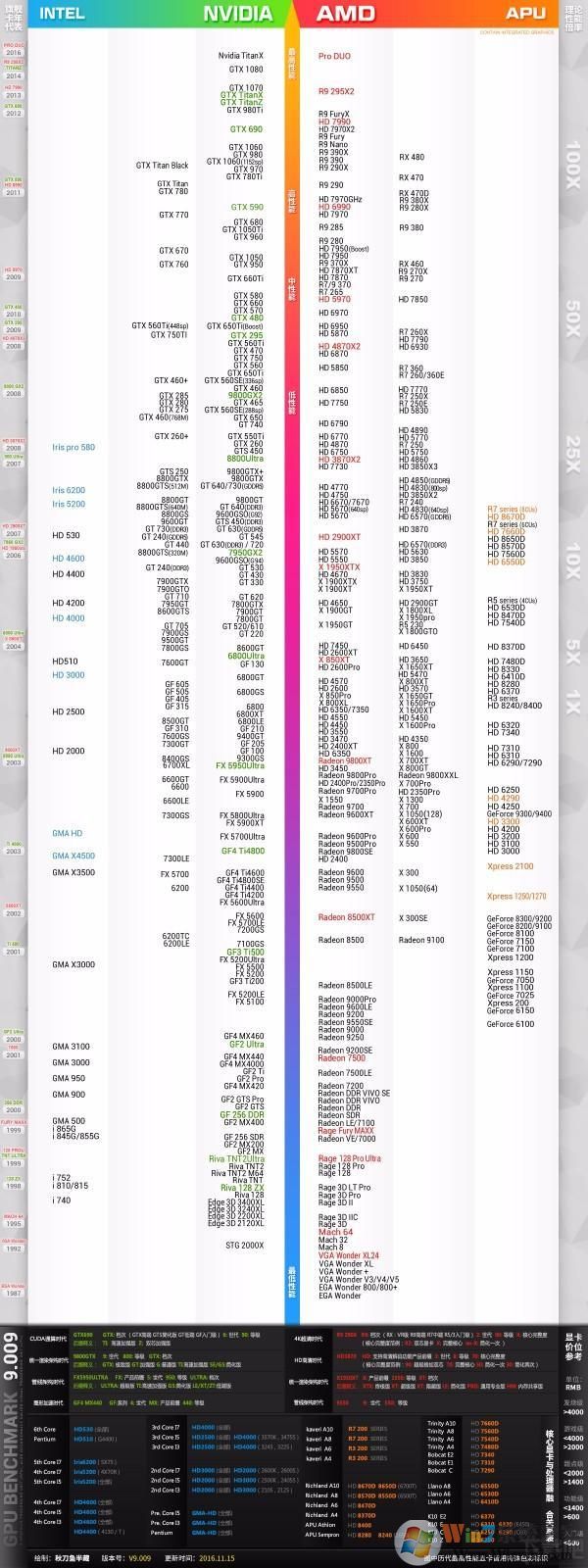 2017��4�·������Կ�����ͼ�����