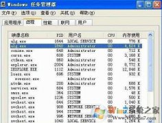 alg.exe��ʲô����?alg.exe���Թر���?