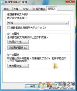 Win7�ļ���ͼ����ô���ã�Win7�ļ��и���ͼ��̳�