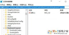 win10ϵͳ���μ������ⰴť�Ĳ�������