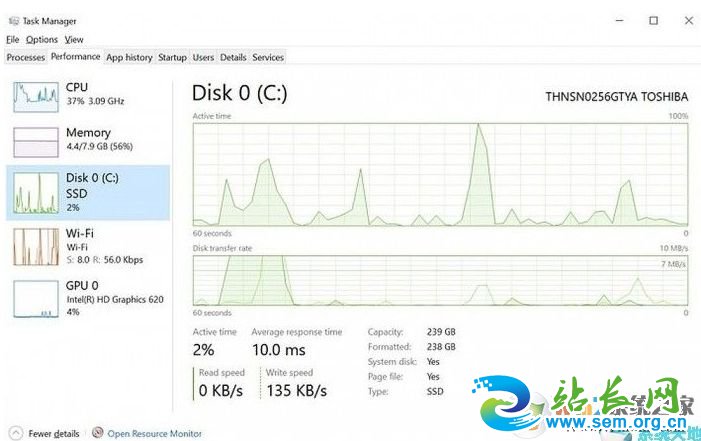 Win10 2004有哪些新功能?Win10 2004(20H1)更新内容和改进
